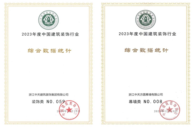 快盈lll平台装饰集团位列2023年度中国建筑装饰企业百强59位、幕墙百强第8位